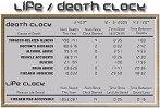 Life/Death Clock